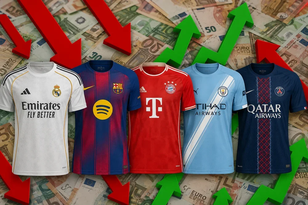 Patrocinios en las camisetas de fútbol